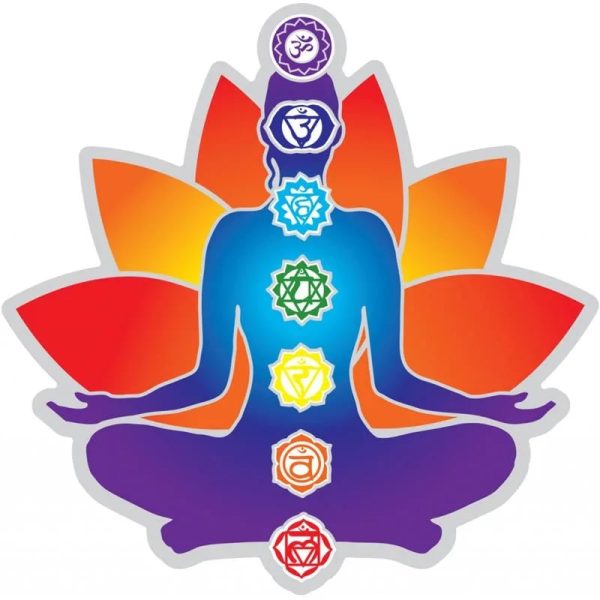Raamsticker Chakra | 11.5 cm