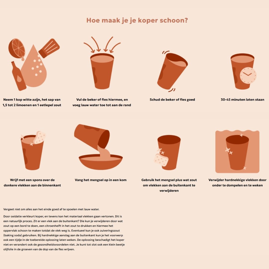Koperen Waterfles | Gehamerd Gepolijst | ±950 ml - Afbeelding 3